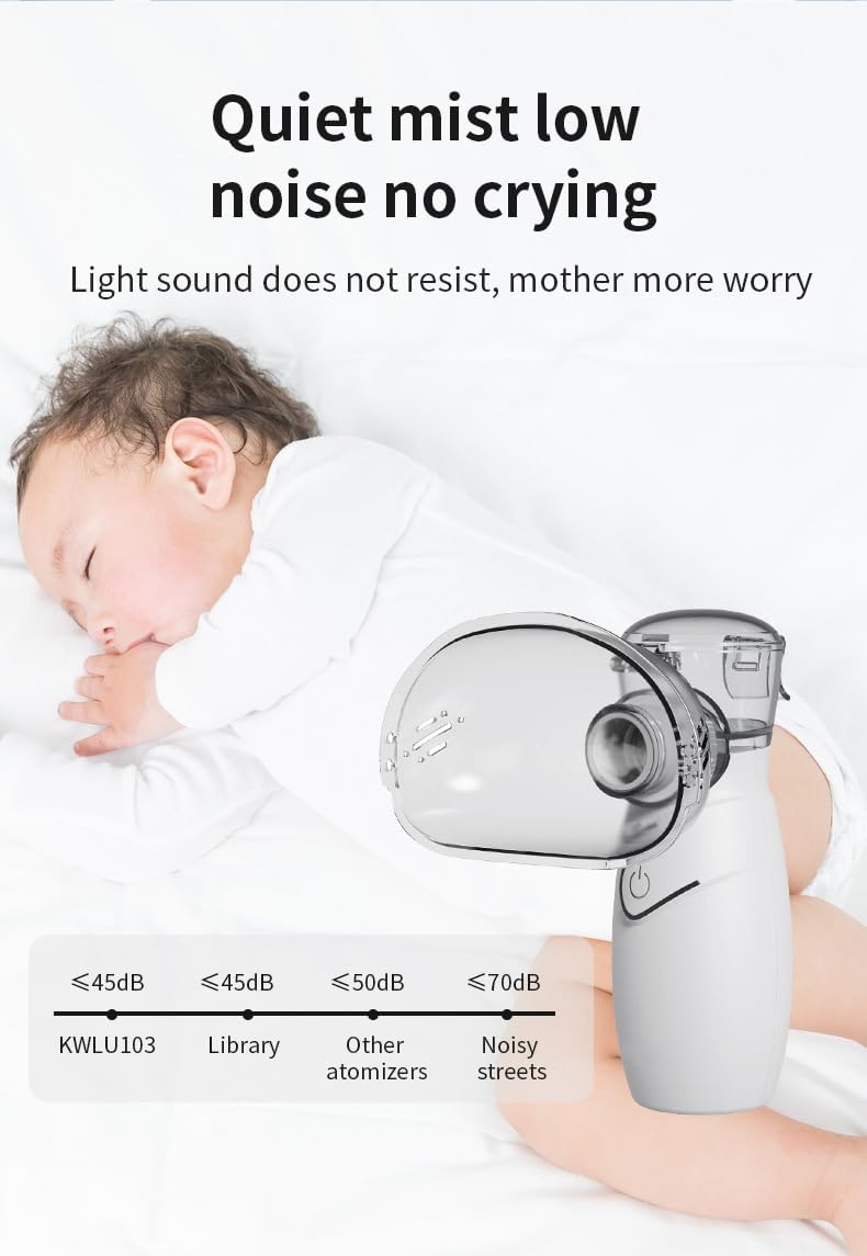 Portable Mesh Nebulizer