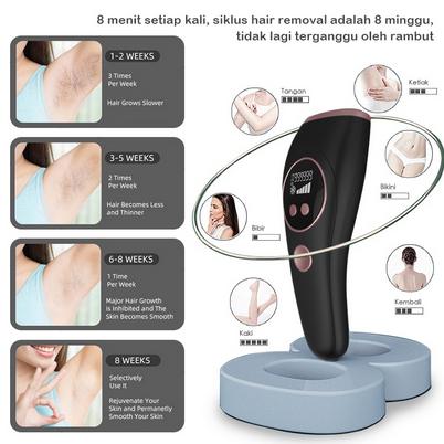 Ice Cold IPL Hair Removal Device – 1 Million Shots