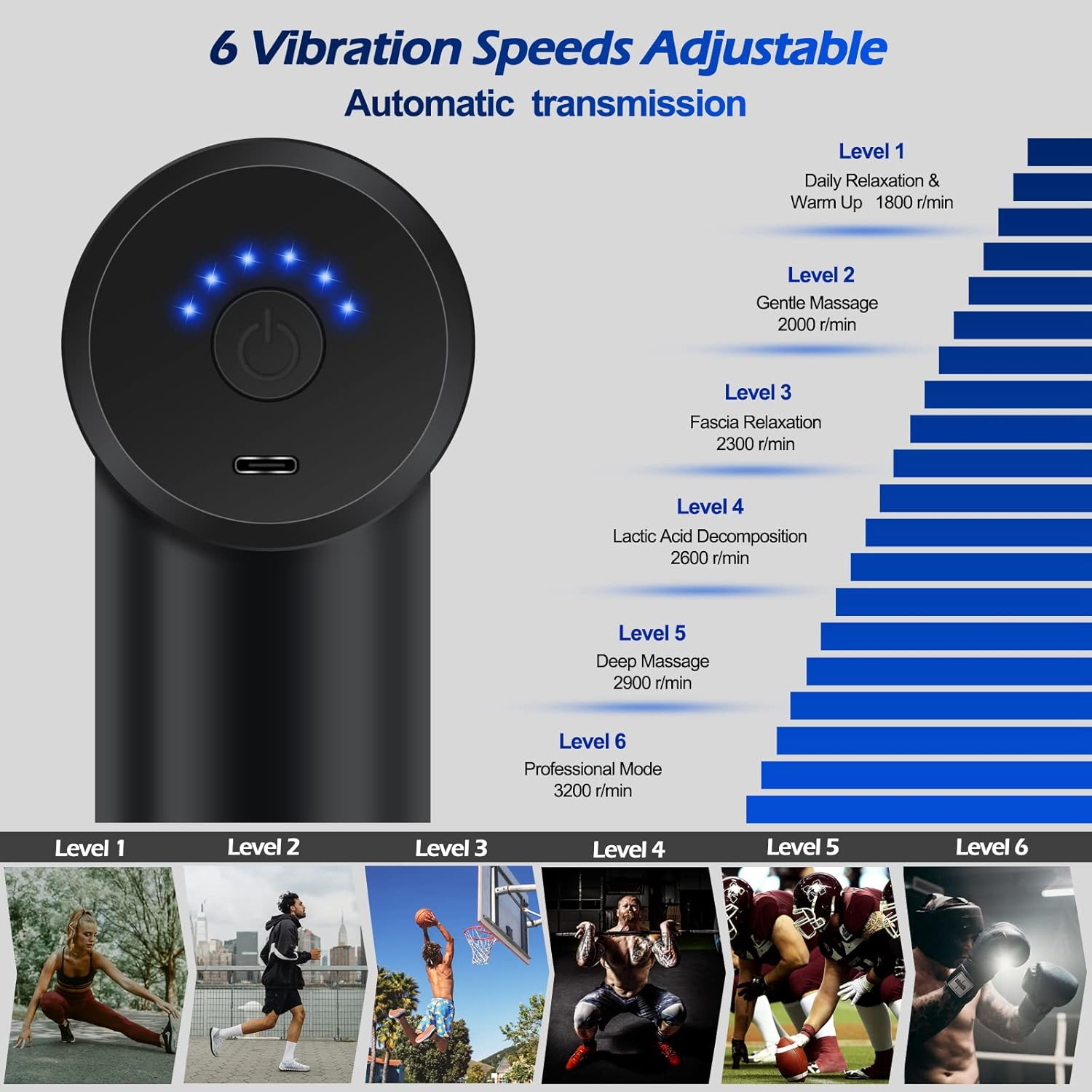 Uplayteck Mini Massage Gun – Deep Tissue Handheld Massager