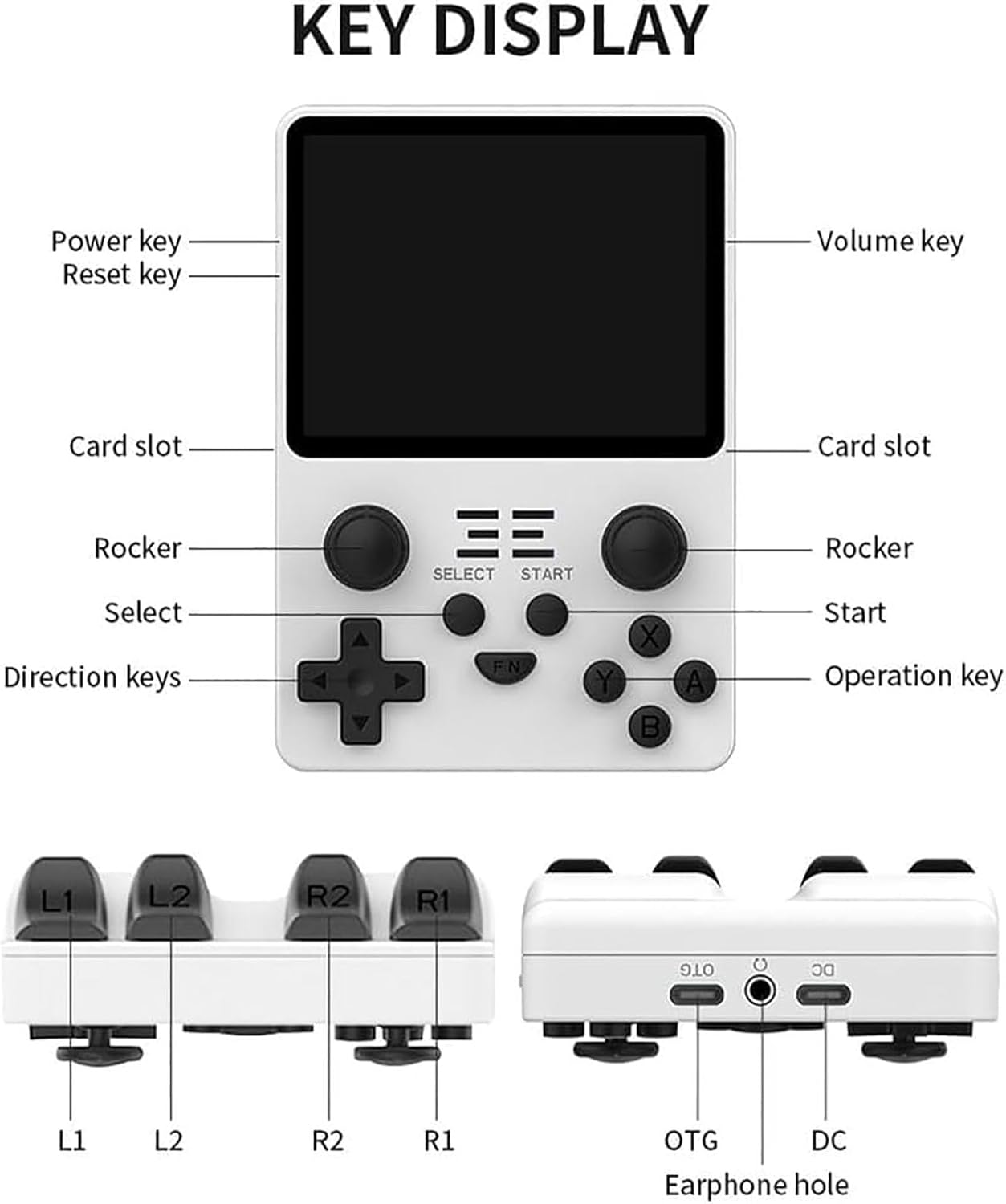 PocketGamer 2.0 Mini Retro Handheld Console (16+64GB)